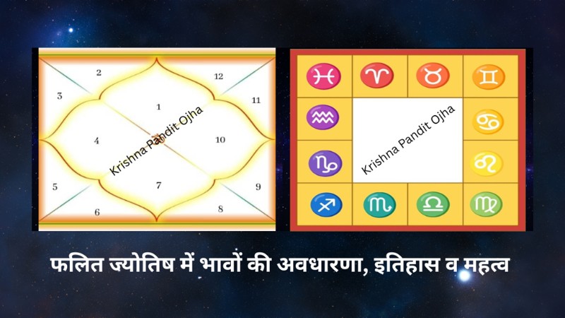 फलित ज्योतिष में कुंडली के 12 भाव व उनके महत्व, वैदिक ज्योतिष में कुंडली के 12 भाव