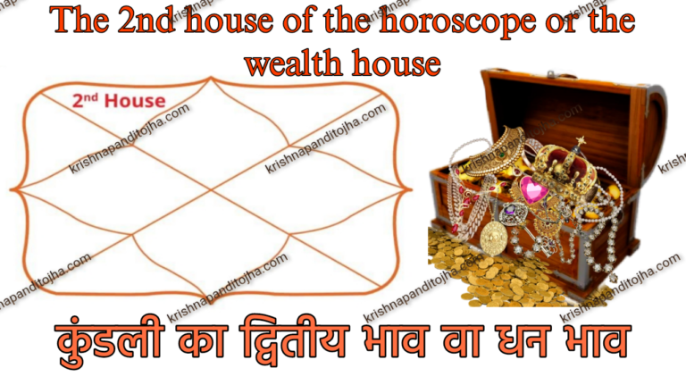 The significance of the second house in the astrology (Kundali) which relates to wealth and family.